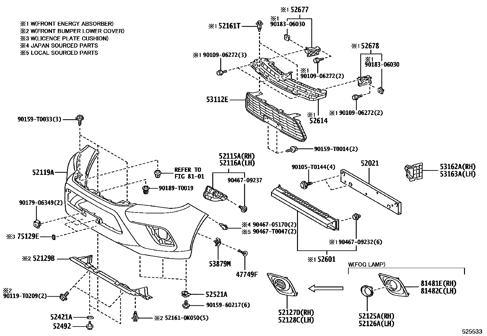 Toyota HILUX 前保险杠及附件 EPC diagram — 525533