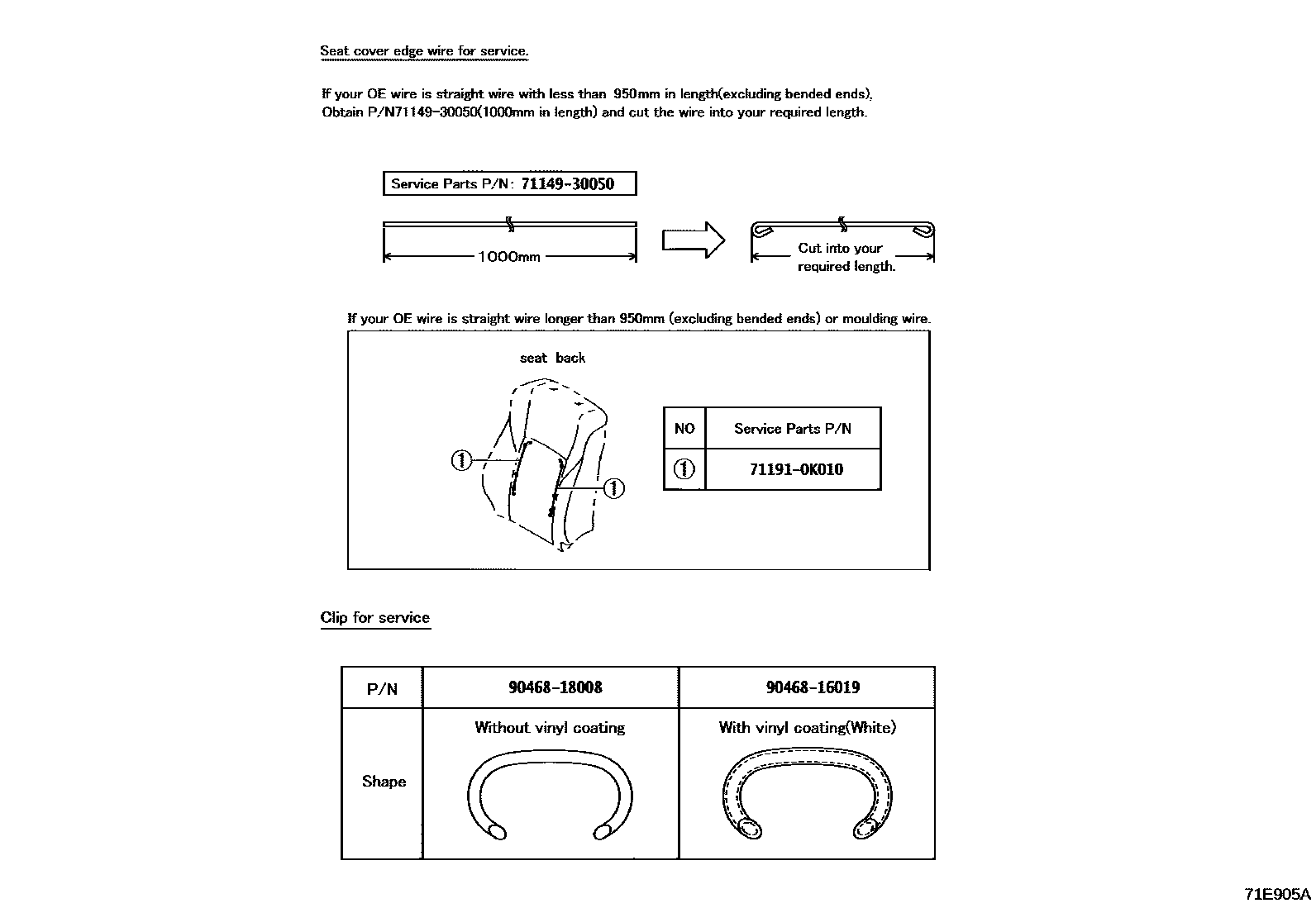 Toyota HILUX 座椅和座椅滑轨 EPC diagram — 71E905A