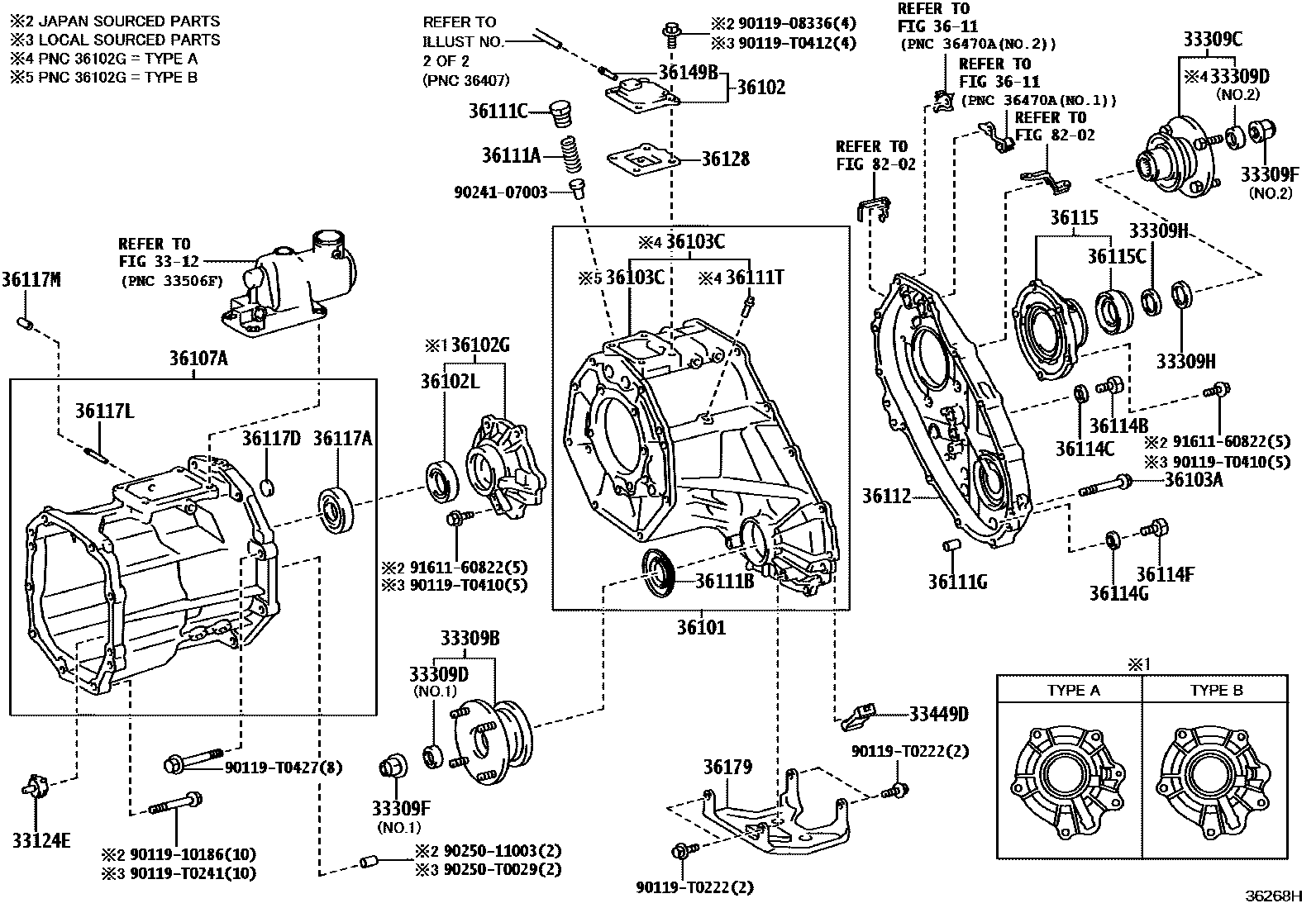 Toyota HILUX Transfer Case & Extension Housing EPC diagram — 36268H