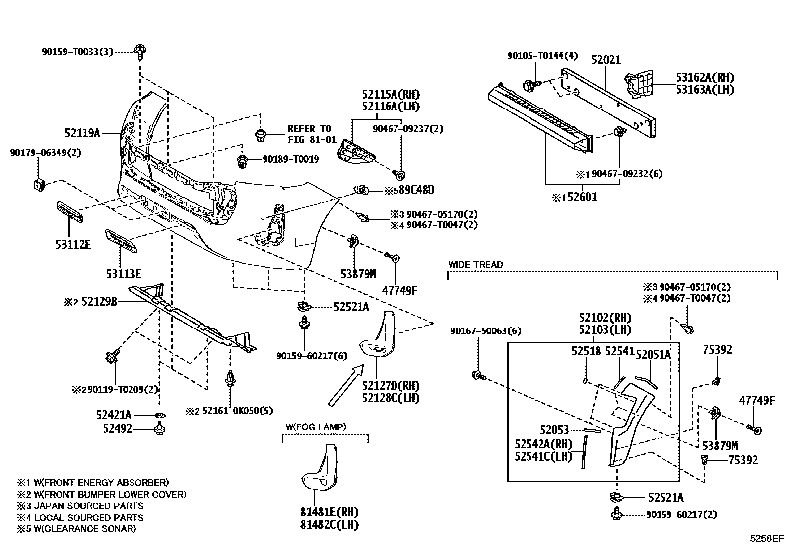 Toyota HILUX 前保险杠及附件 EPC diagram — 5258EF