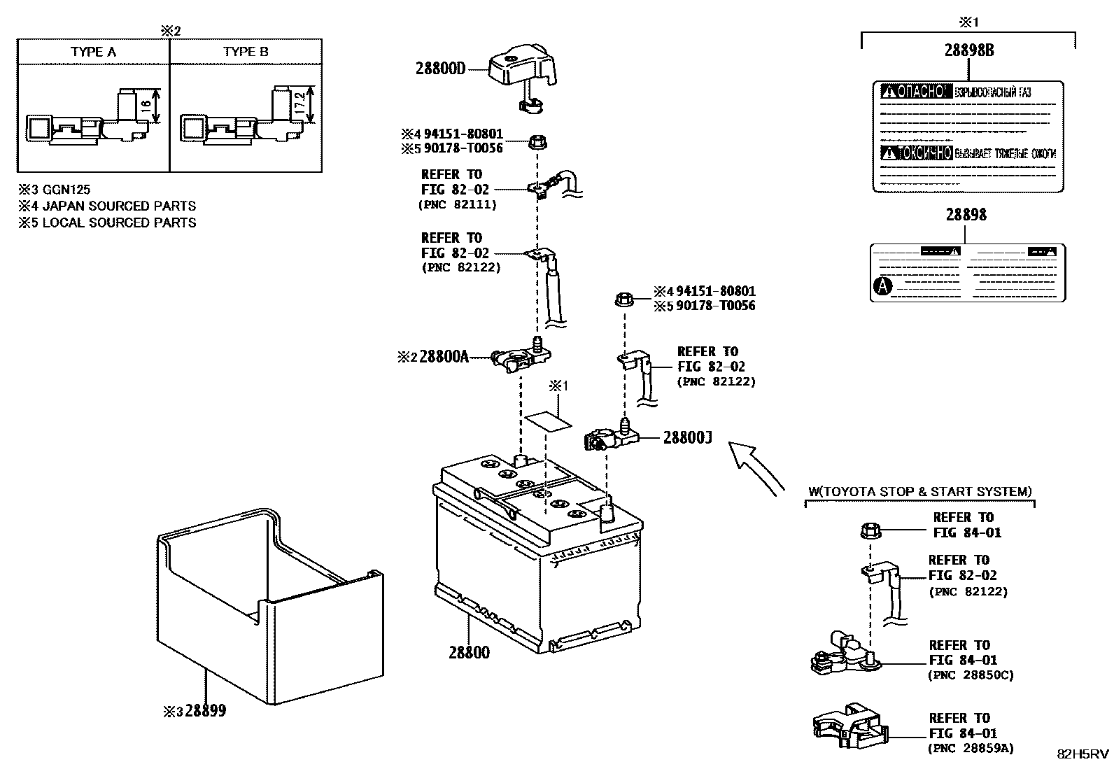 Toyota HILUX 蓄电池和蓄电池电缆 EPC diagram — 82H5RV