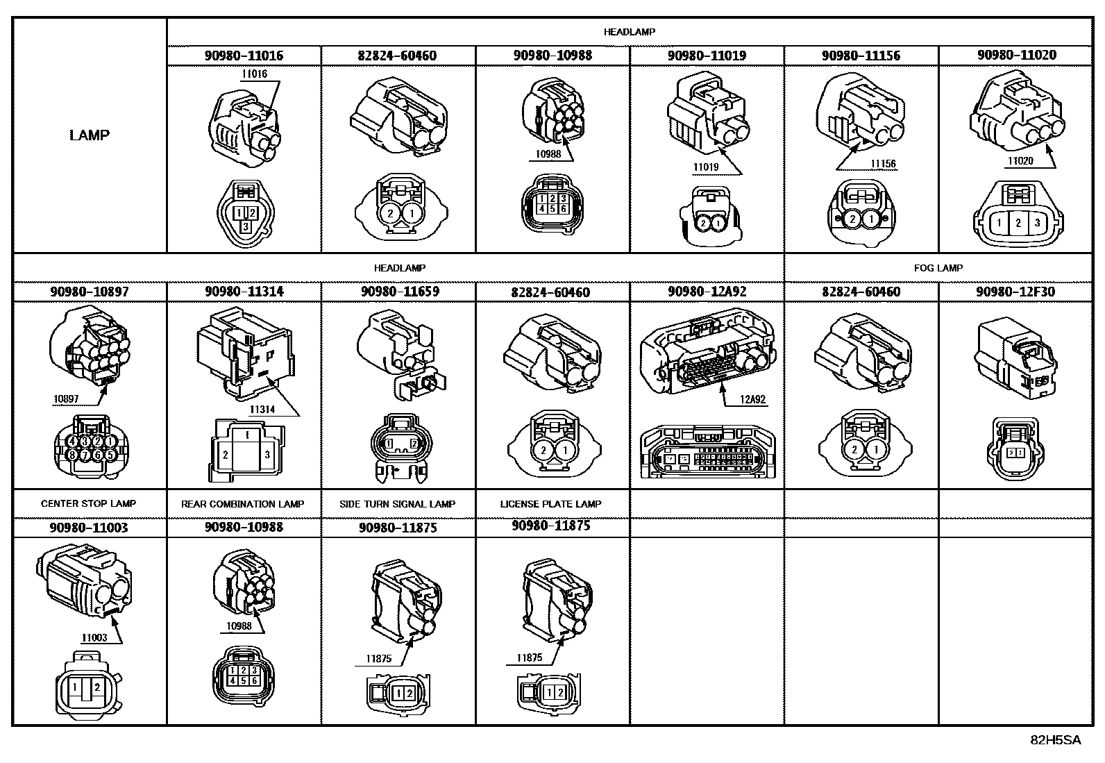 Toyota HILUX 线束和卡夹 EPC diagram — 82H5SA