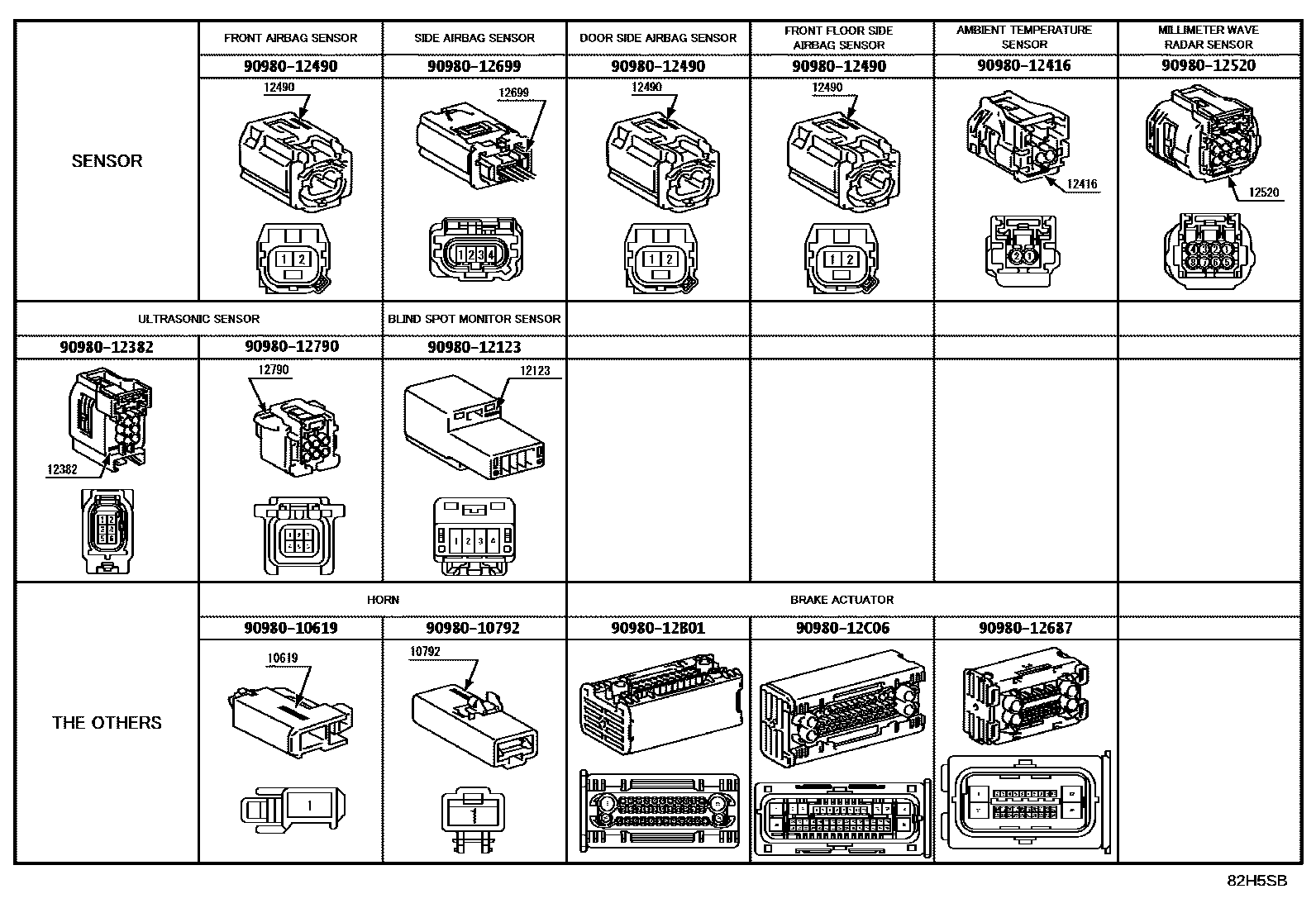 Toyota HILUX 线束和卡夹 EPC diagram — 82H5SB