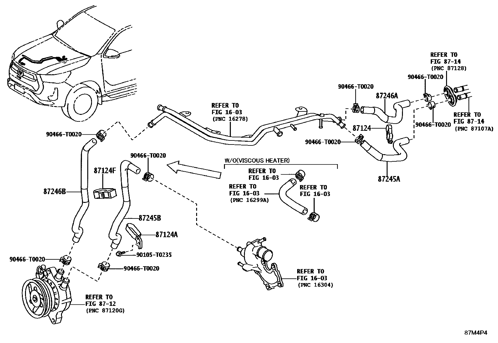 Toyota HILUX 暖风和空调系统 - 水管 EPC diagram — 87M4P4